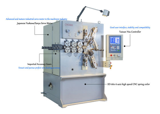 XD-660 6-Axis Kecepatan Tinggi CNC Spring Coiling Machine Untuk Membuat Mata Air Presisi