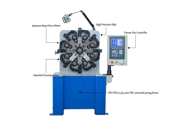 Hemat Energi CNC Wire Forming Machine Diameter 0,30 - 2,30mm 950kgs CE ISO